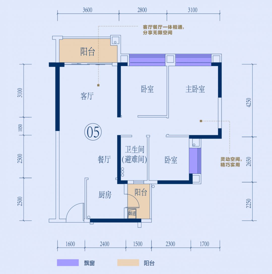 gdp20年变化 翻10倍_20年中国gdp变化图