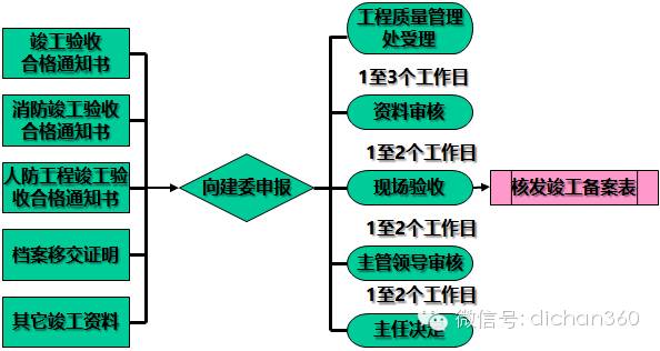 文章配图-12
