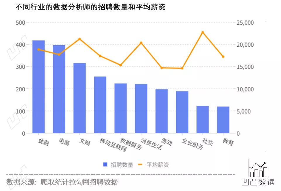 分析年末人口目的_swot分析(3)