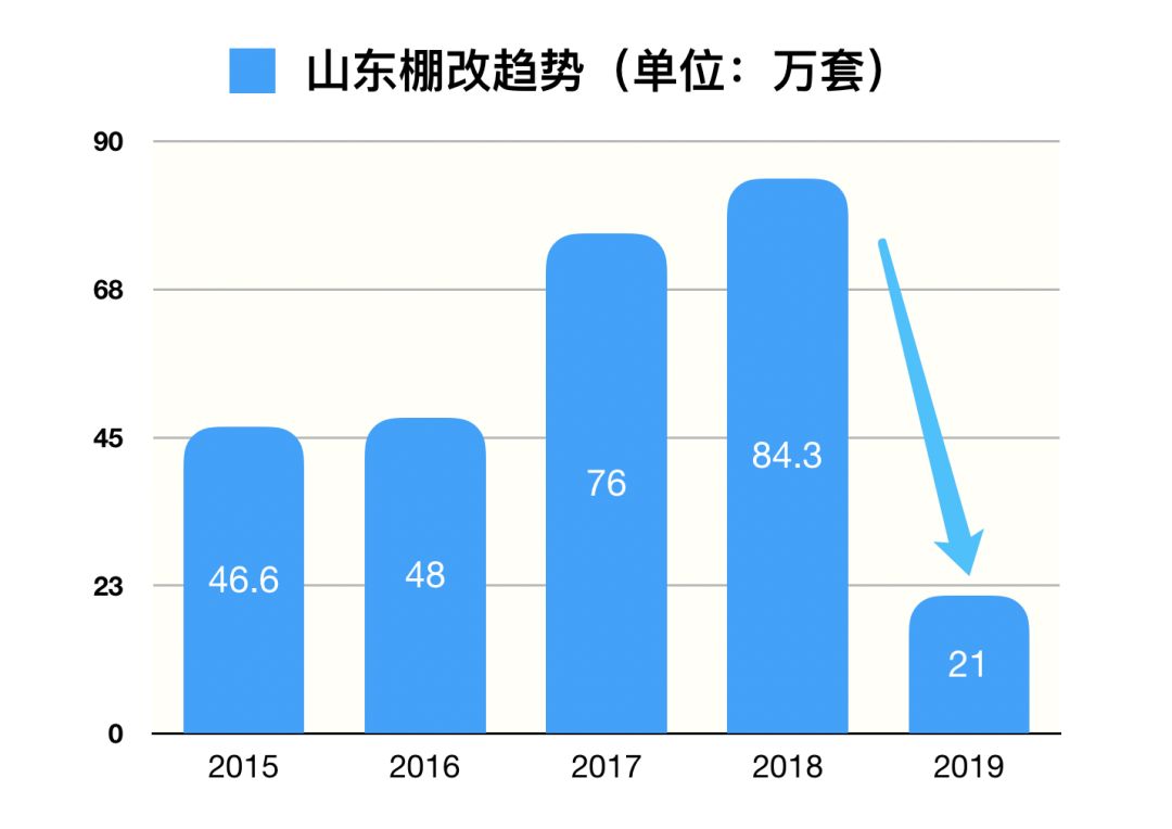 广东省劳动力人口增加会导致_广东省地图(3)