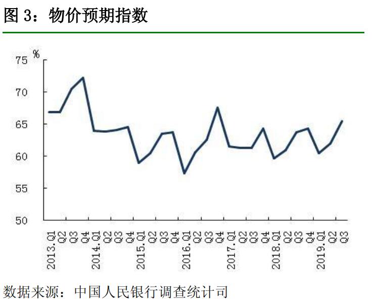 gdp的增长对人民生活水平影响_如何看待GDP不断增长,人民生活水平却无法得到同等速度的提高(3)