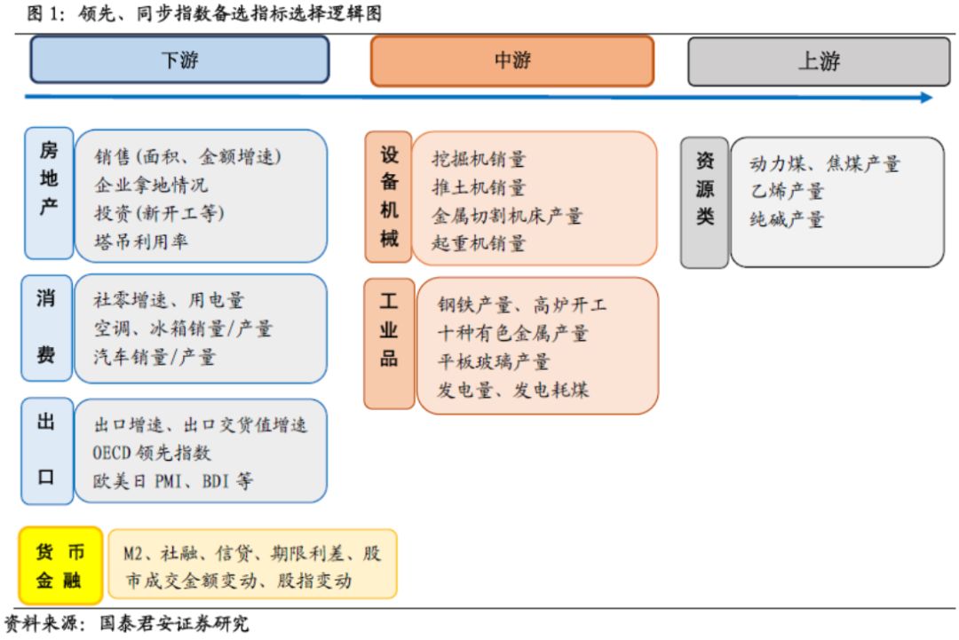 经济总量跟增速不一致_不跟陌生人走图片(2)