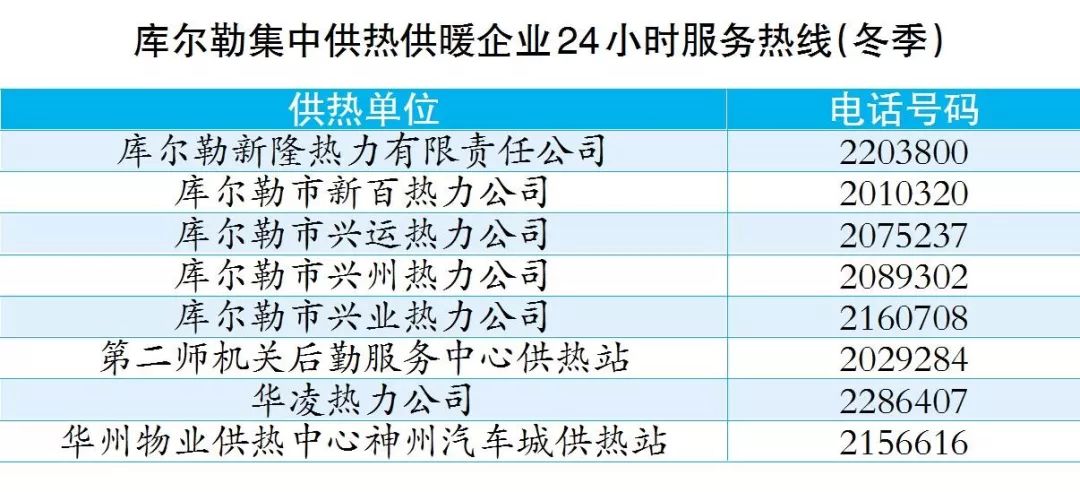 库尔勒人口2021总人数_库尔勒香梨图片