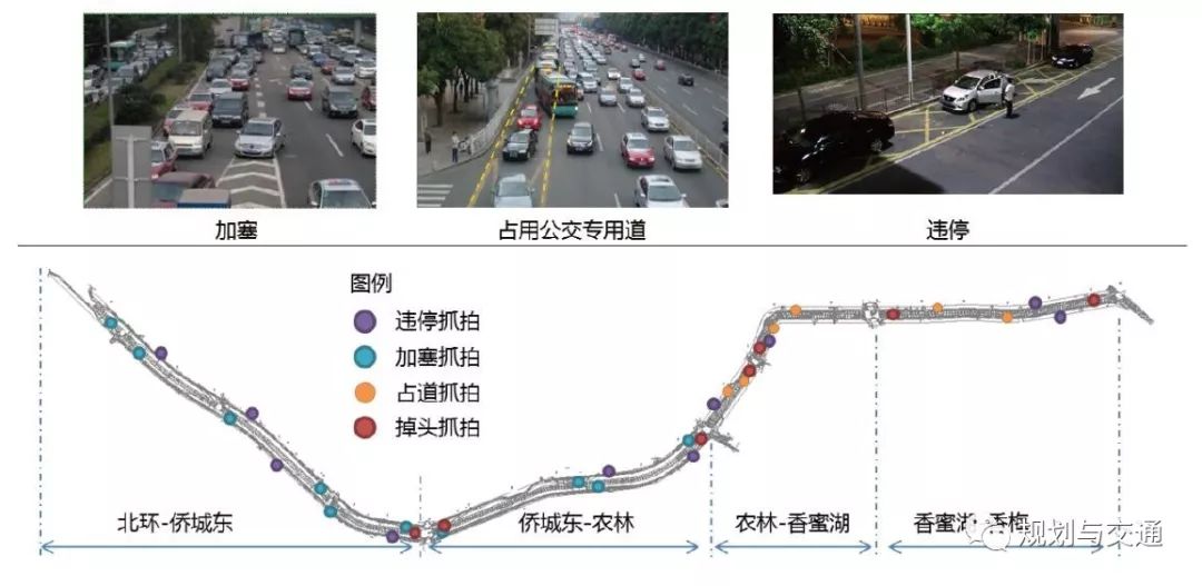 路段交通纠违电子警察分布图