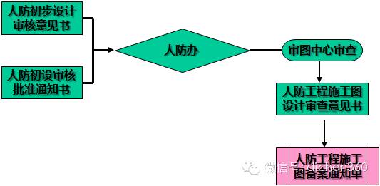 文章配图-7