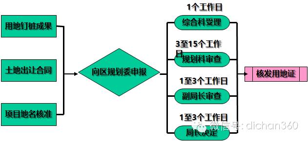 文章配图-3