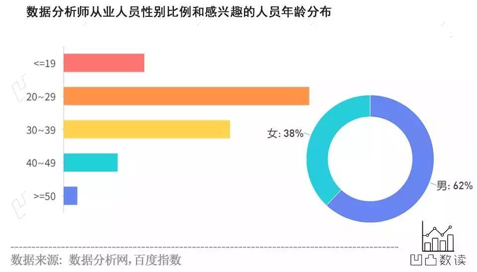 江山市流动人口分析_江郎山江山市(2)