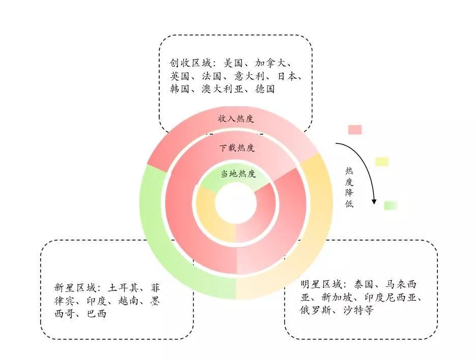 印度人口加速_印度人口(3)