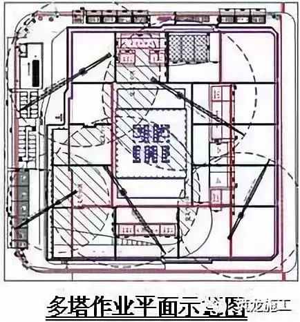 突发| 山东威海一工地塔吊吊臂脱落致2死2伤!