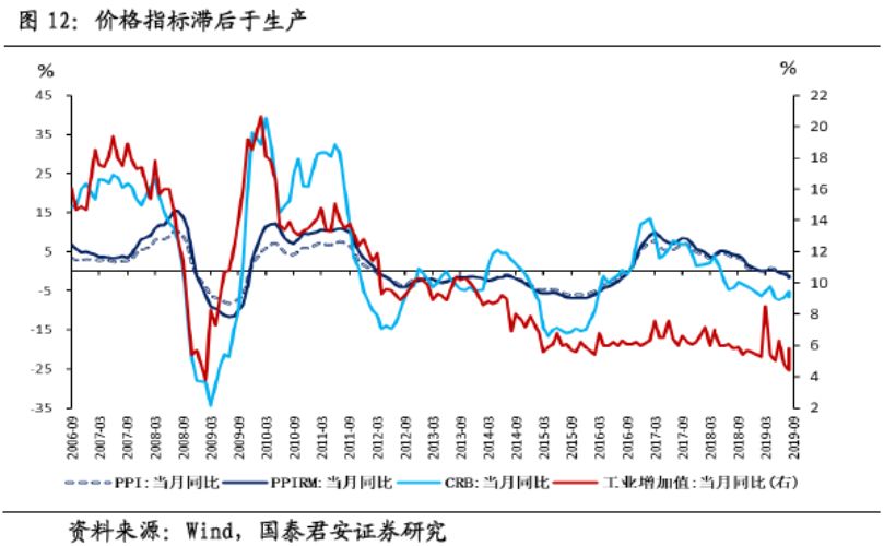 第二次经济普查 经济总量增加_经济总量全球第二图片(2)