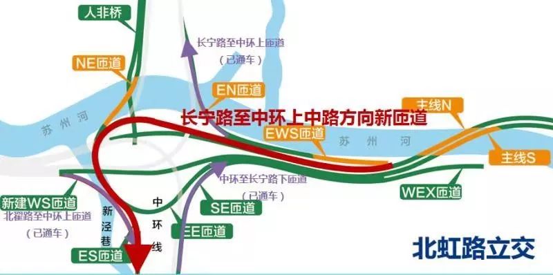 普陀北横通道新进展!北虹路立交新开通两根匝道和一座