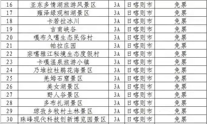 野人王电子琴曲谱_电子琴曲谱(3)