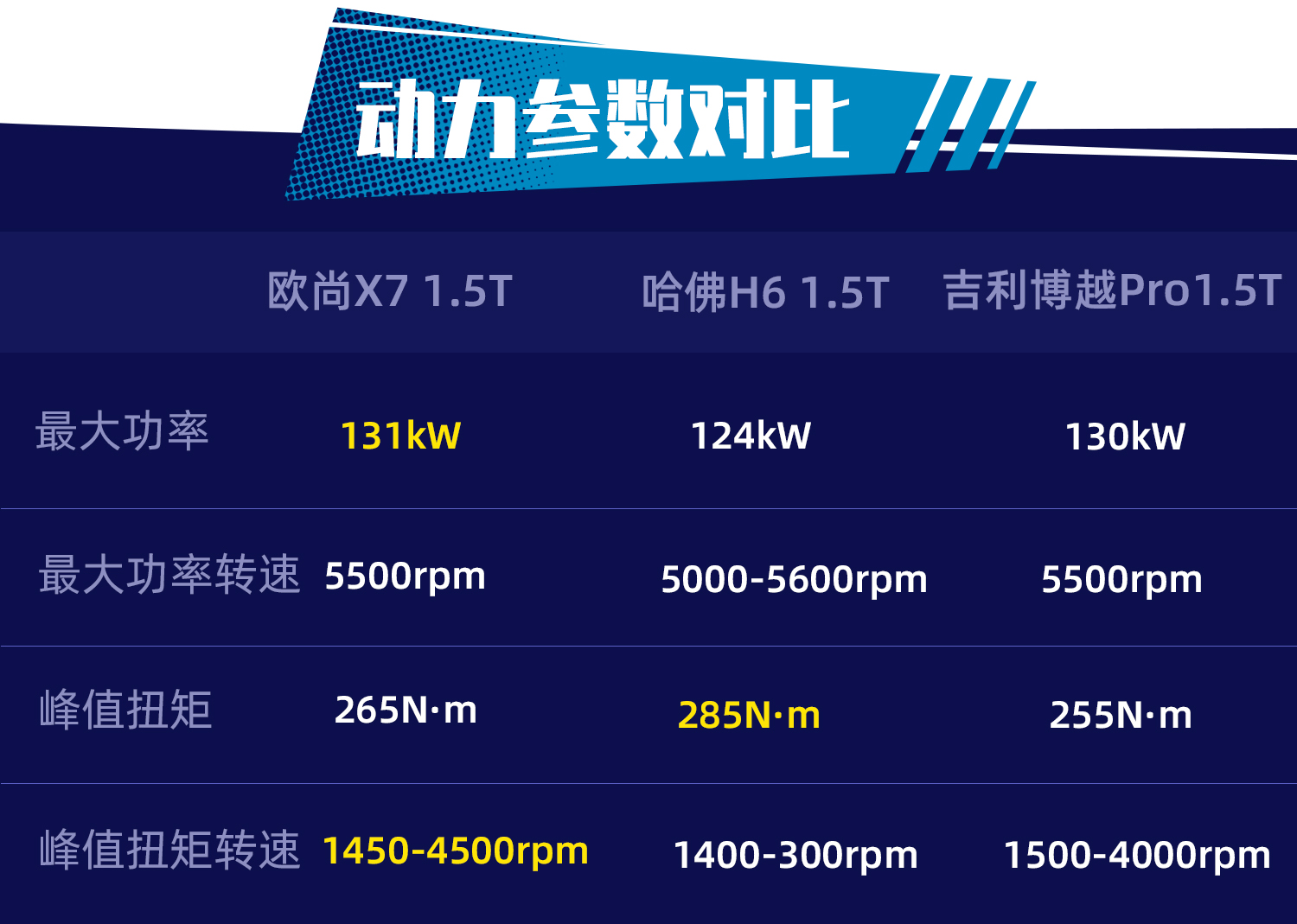 点击进入无广告的流畅读图模式