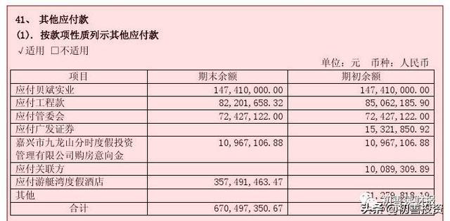 因此其他应付款余额大可能是公司现金流太紧了,没钱支付,这哪是聚宝盆