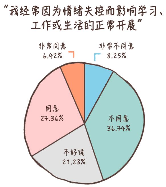 爱与人口_程咬金爱与正义(2)