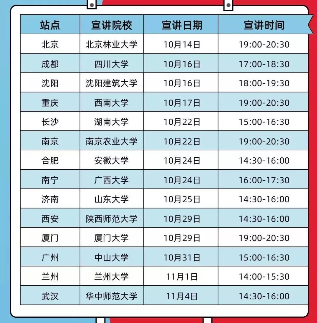 中海物业排名2020_[HK]中海物业:截至2020年12月31日之月报表