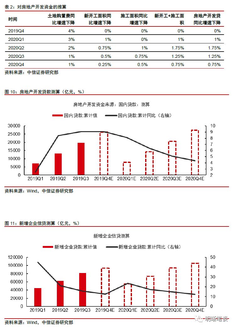 2020年公安部新增户籍人口_2020年户籍证明图片