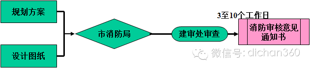 文章配图-5