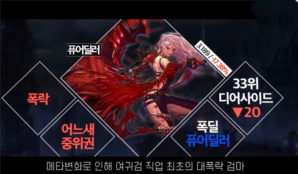 女鬼剑排名_dnf女鬼剑