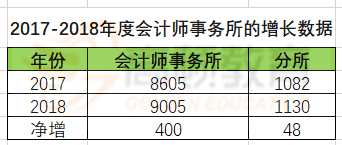 中国现有多少人口2021_中国有多少人口(2)