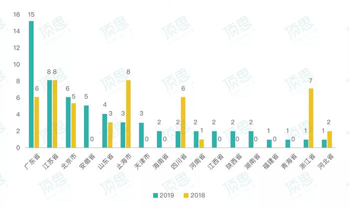 哪个省的GDP增量最快_2017中国GDP增速最快的五个省市 甘肃 陕西 江西 山西 贵州(3)