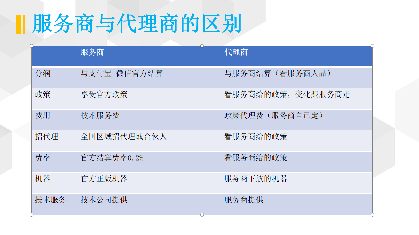 部署服务商 48c4939c5d7f4909b9d6d4e4af5d9a8f.png