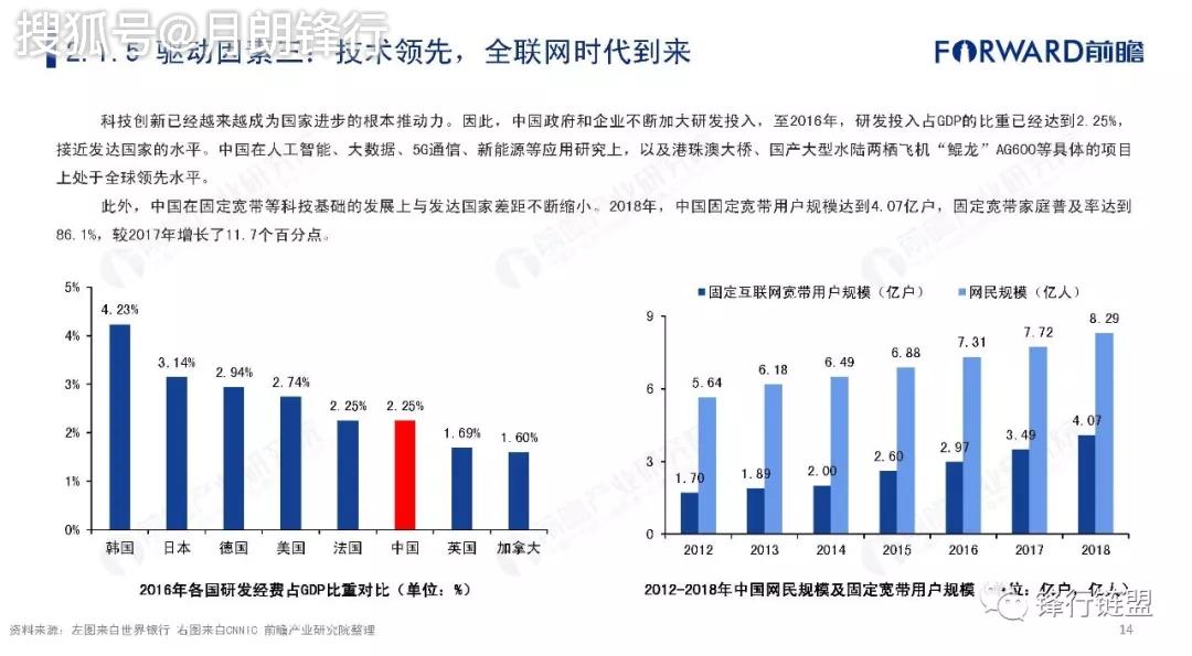 中国人口国情现状问答