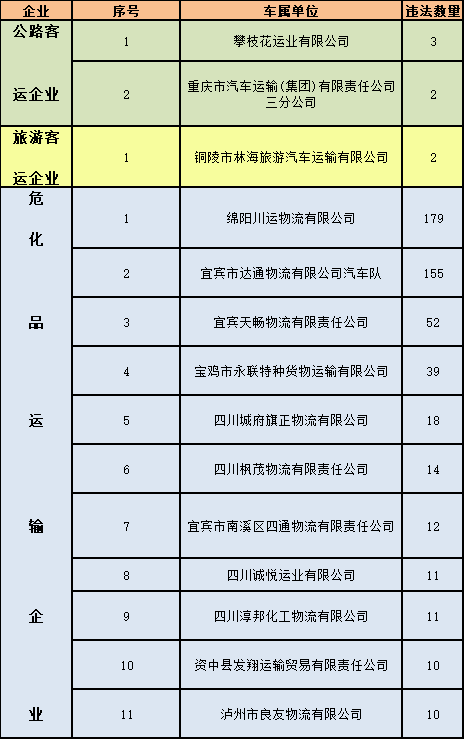 49年台湾外省人外省人人口_台湾人口