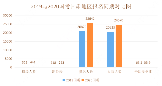 55个民族占全国人口总计2021_55个民族服饰图片(3)