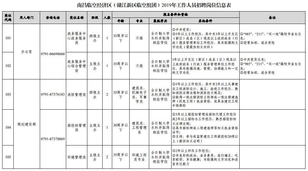 一人口对口打一字_最新最全 武汉各小区对口中小学名单出炉(2)