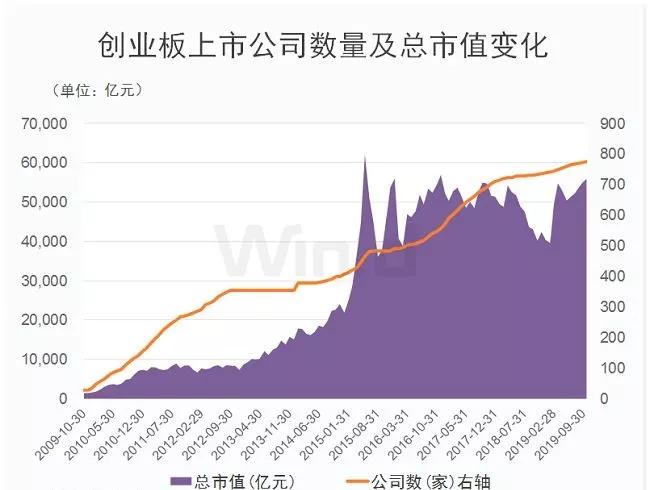 只争朝夕看西安GDP破万亿_广州西安出击新一轮 抢人大战 ,海口常州镇江等城市入局(3)