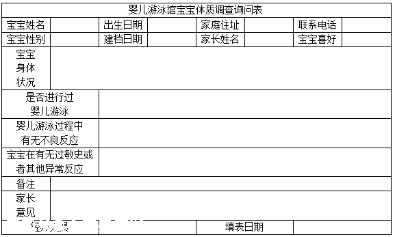 「中国婴游网」原创有了这张表，婴儿游泳馆能更好的为每个宝宝服务！提高收益！