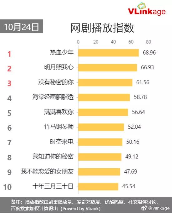 25】快手商业化副总裁严强:今年150亿营收目标能顺利完成,华为获颁