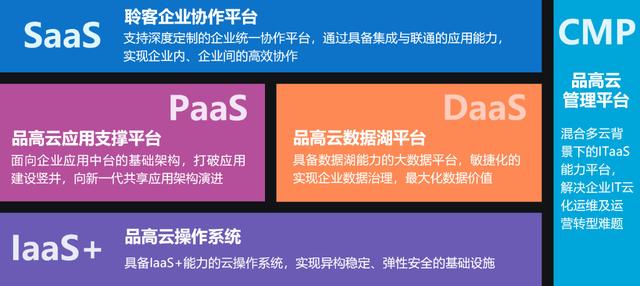 中兴新|品高云，以软件串起全栈国产化演进