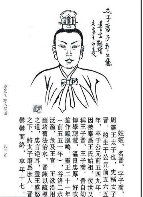 姓氏姜人口_微信姓氏头像姜