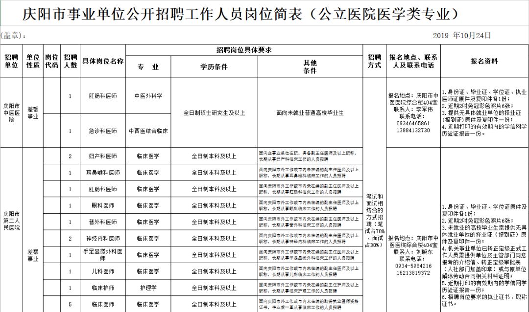 人口学校教学计划_人口与计划生育手抄报(3)