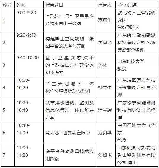 人口地理学概论_人口普查图片(3)