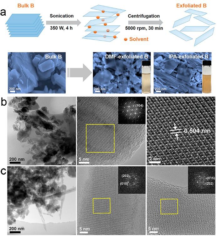 湖南大学advancedmaterials综述硼烯石墨烯的新表亲