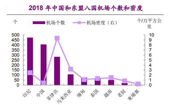 2020年越南阮姓人口_越南人口年龄结构(2)