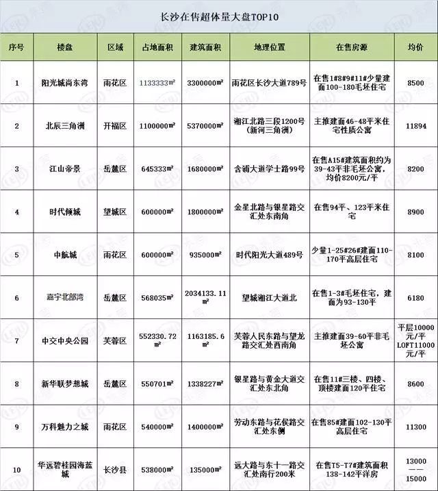 人口多利大于弊_出生人口低 利大于弊 我国天然的社会主义能够轻松解决(2)