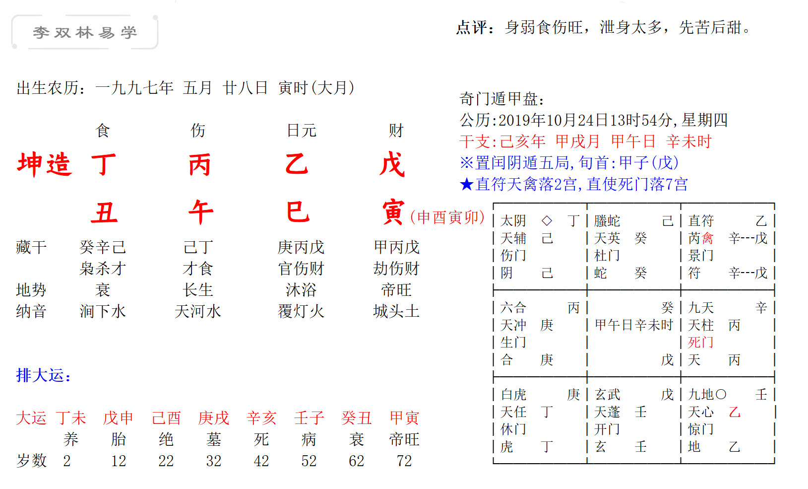 跟父母关系不好怎么办