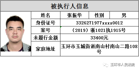 d604dca975bd4288b6b1f9c8c2e2d516.png