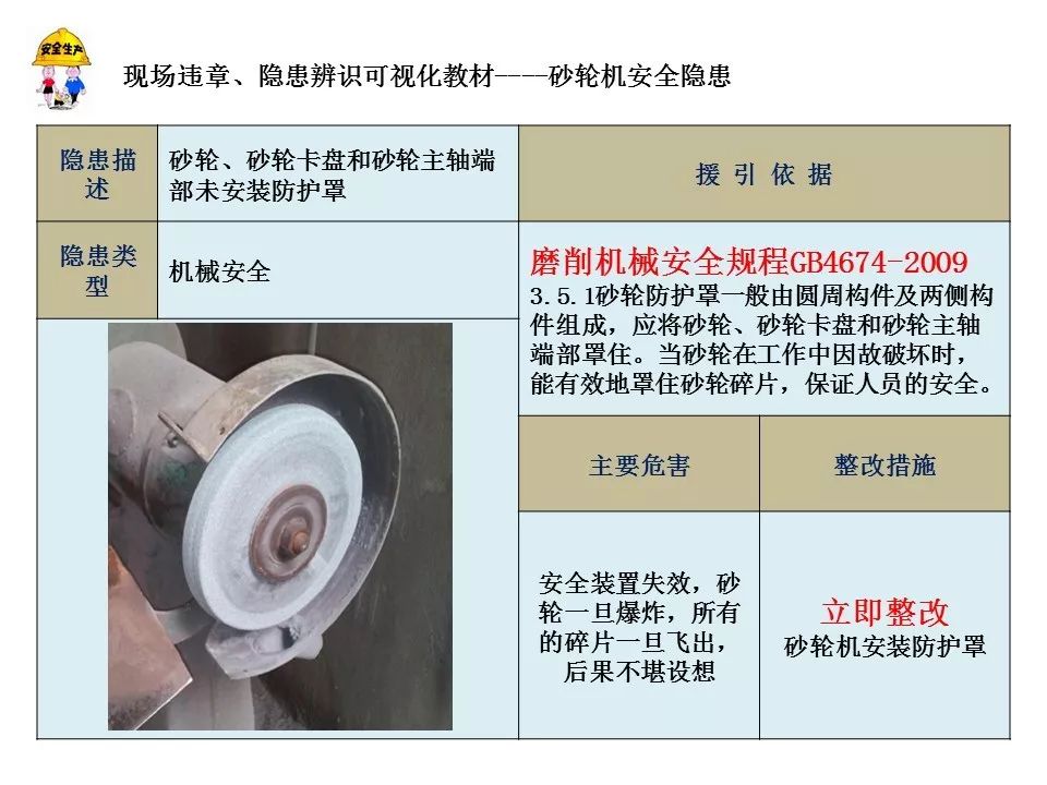 砂轮机安全隐患有图有标准有真相ppt
