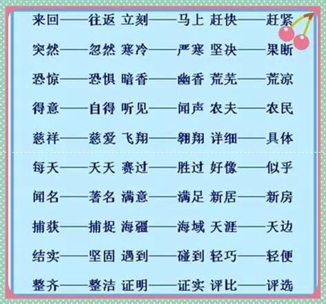 近义词,反义词是每次考试的必考点,不少家长或者学生反映,简单的近