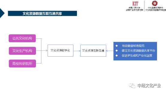 GDP指标和标志的描述_N个指数创纪录 但经济是不是真的繁荣了(2)