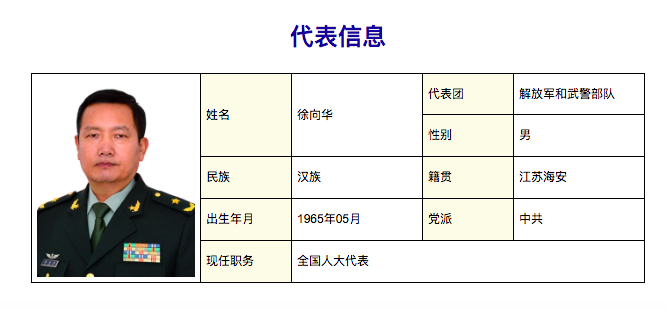 2017年,徐向华任新调整组建的第74集团军军长,之后转任西部战区陆军副