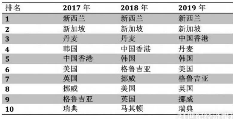 世界银行2020年GDP_2020年南亚经济聚焦报告 112页