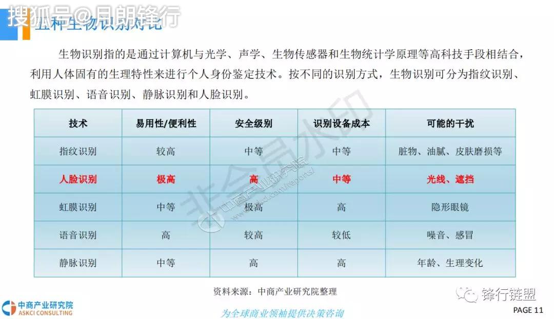 链源多少人口_博社村人口多少(3)