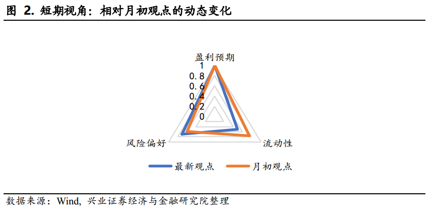 ppi指数在哪发布 07ea9591c9b64037ba82e394ff44cb39.png