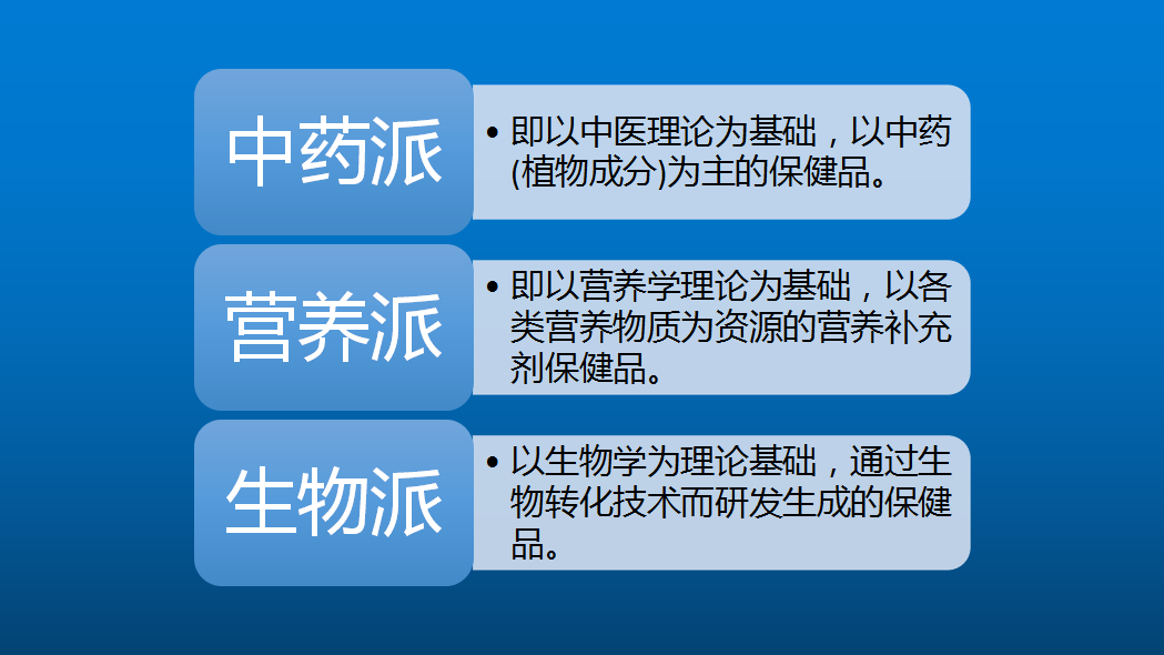 【星空体育官网地址提醒】保健品经销商注意：这条政策从10月1日起实施赶紧修改你们(图2)